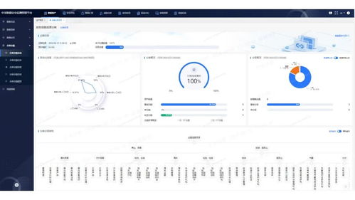 《網絡數據安全管理條例》草案審議通過，中孚助力用戶數據安全治理體系建設